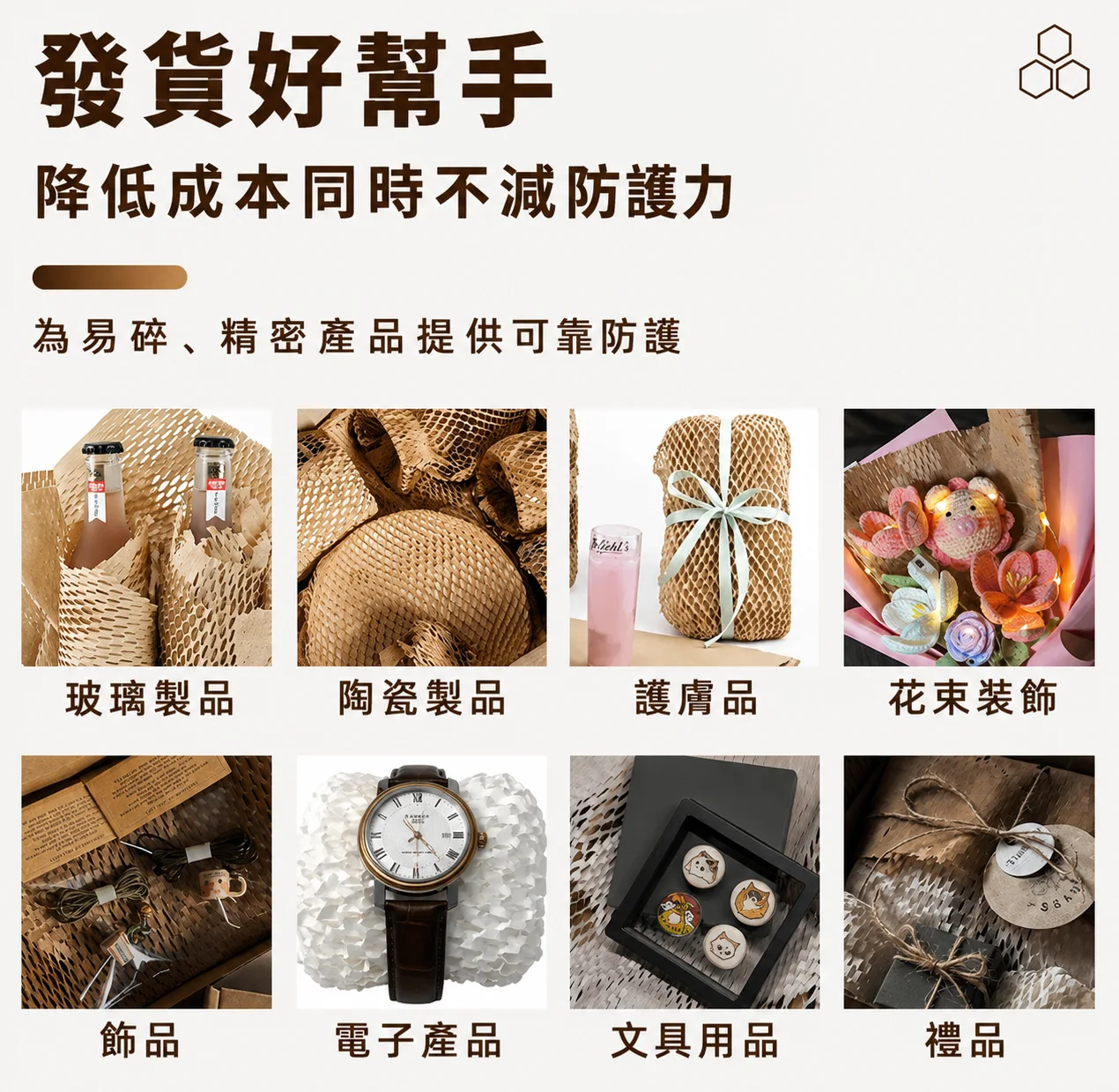 環保蜂巢可分解包裝紙 圖文詳情 7