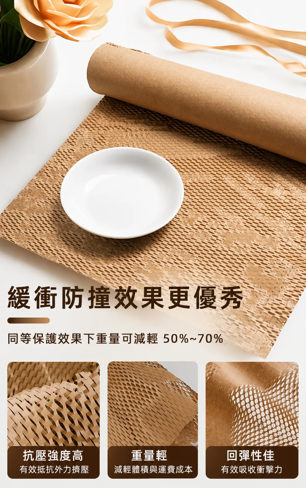 環保蜂巢可分解包裝紙 圖文詳情 5