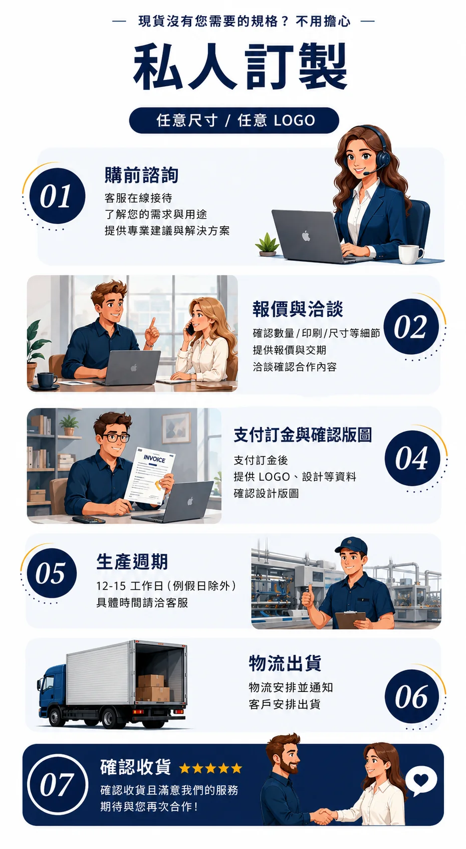OPP 平口袋 圖文詳情 6