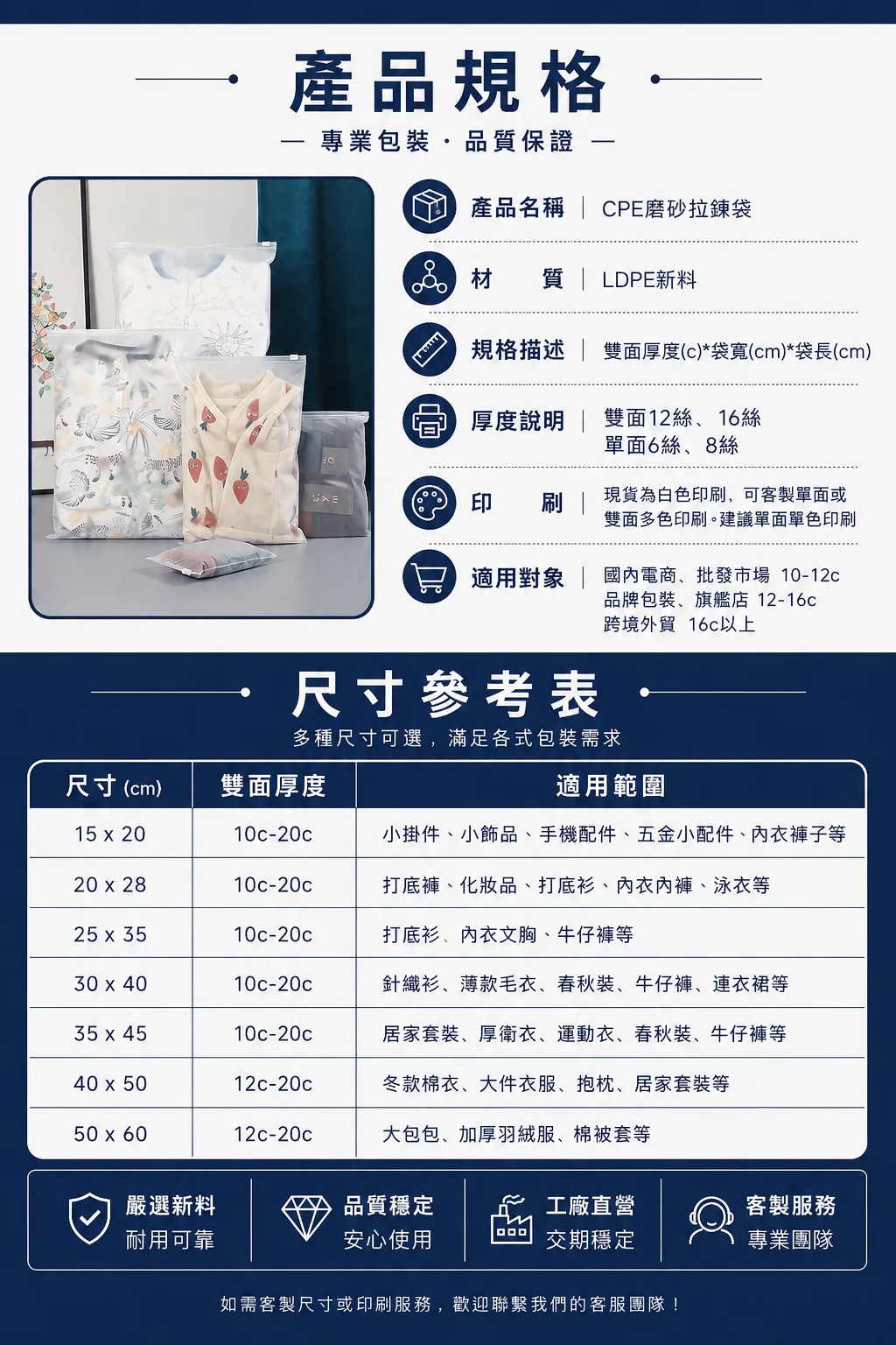CPE磨砂拉鍊袋 圖文詳情 4