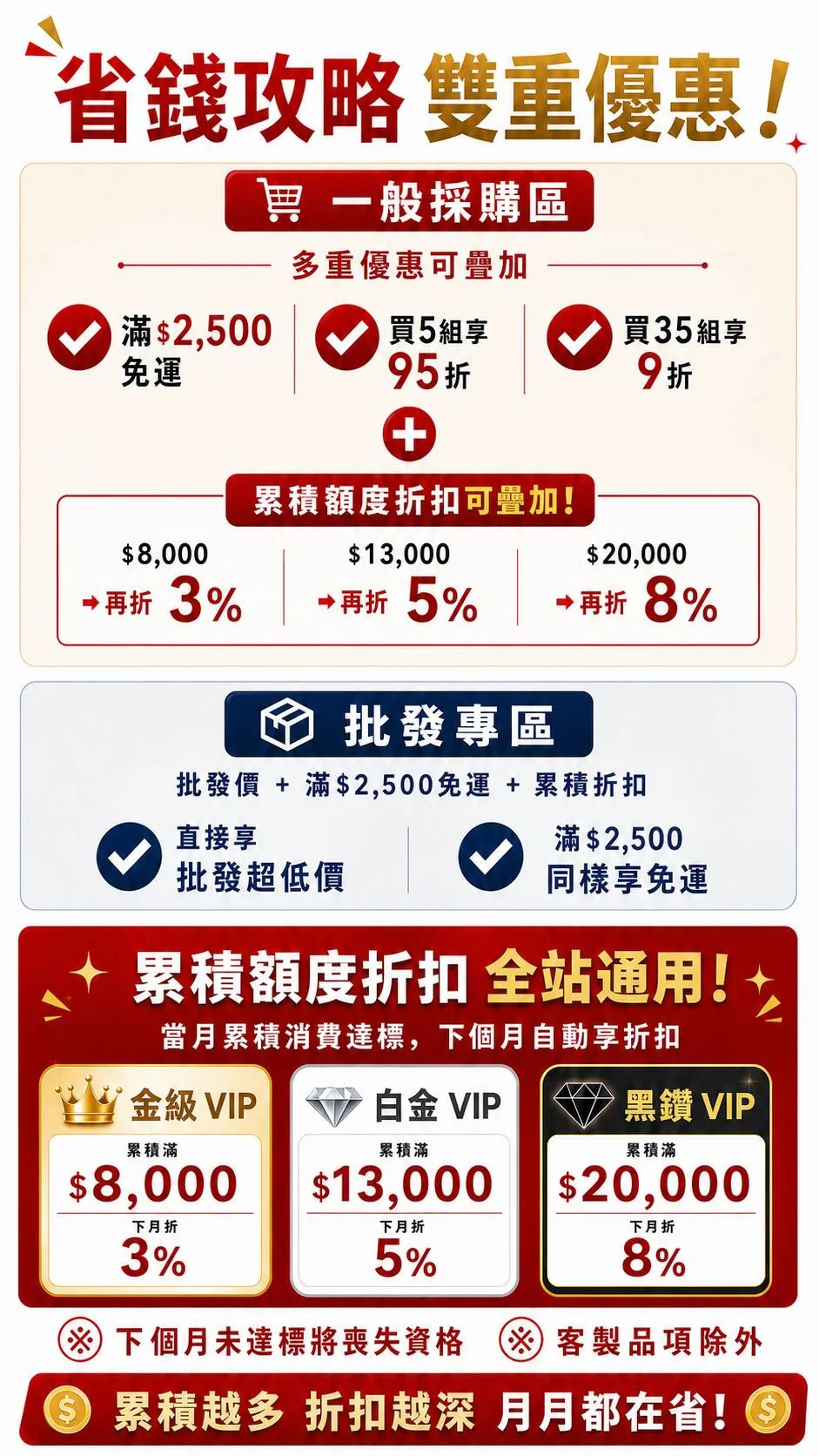 OPP 吊掛袋 圖文詳情 1