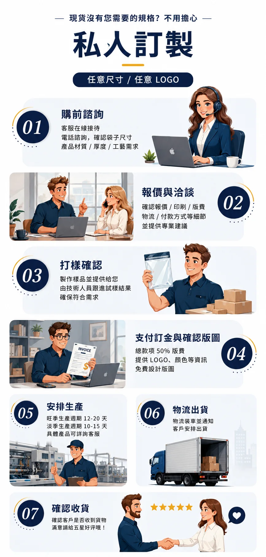 加厚高檔牛皮紙拉鍊袋 圖文詳情 8