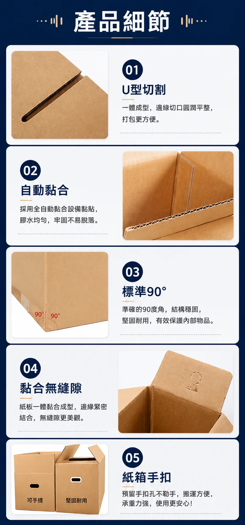 瓦楞紙箱 圖文詳情 5
