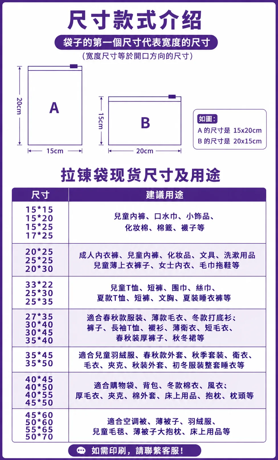 PE拉鍊袋 圖文詳情 6