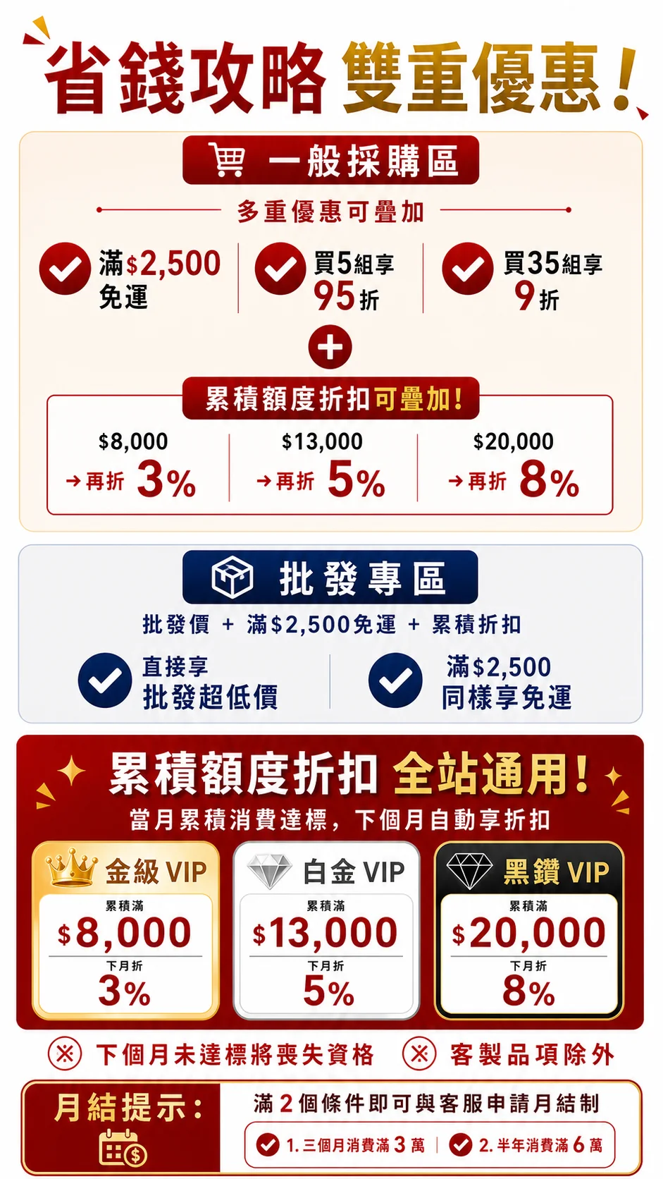 白色內灰外白 LDPE 破壞袋 圖文詳情 1