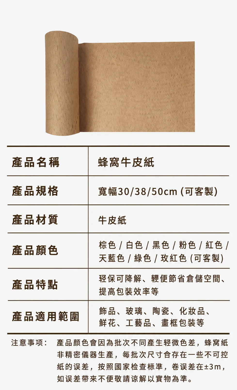 環保蜂巢可分解包裝紙 圖文詳情 9