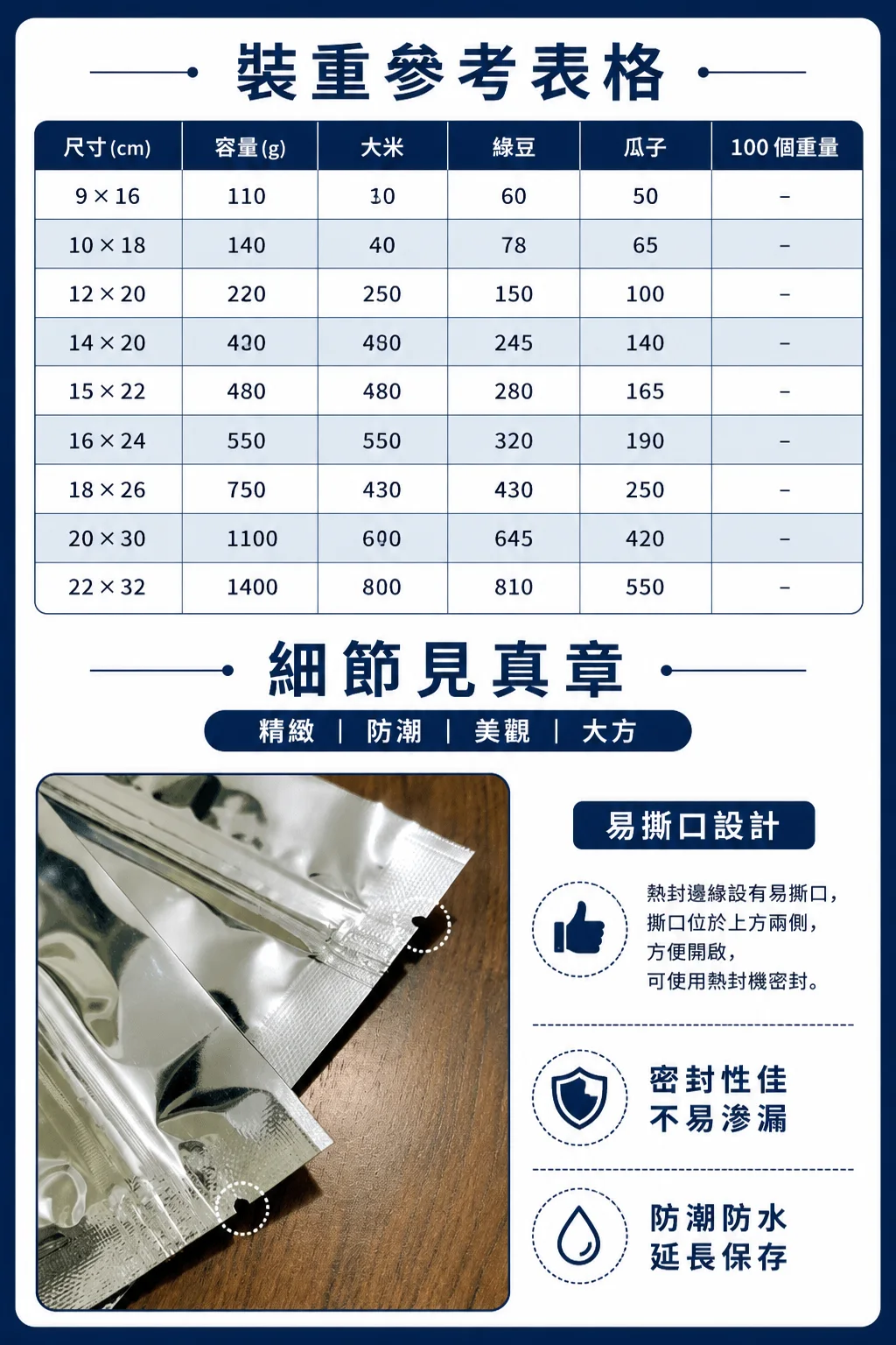 鋁箔陰陽自立袋 圖文詳情 8